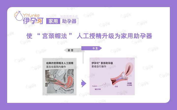 广州可以做第三代试管婴儿的私人生殖医院有几家？